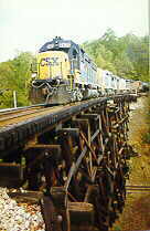 The rail loop near Copper Hill, TN.